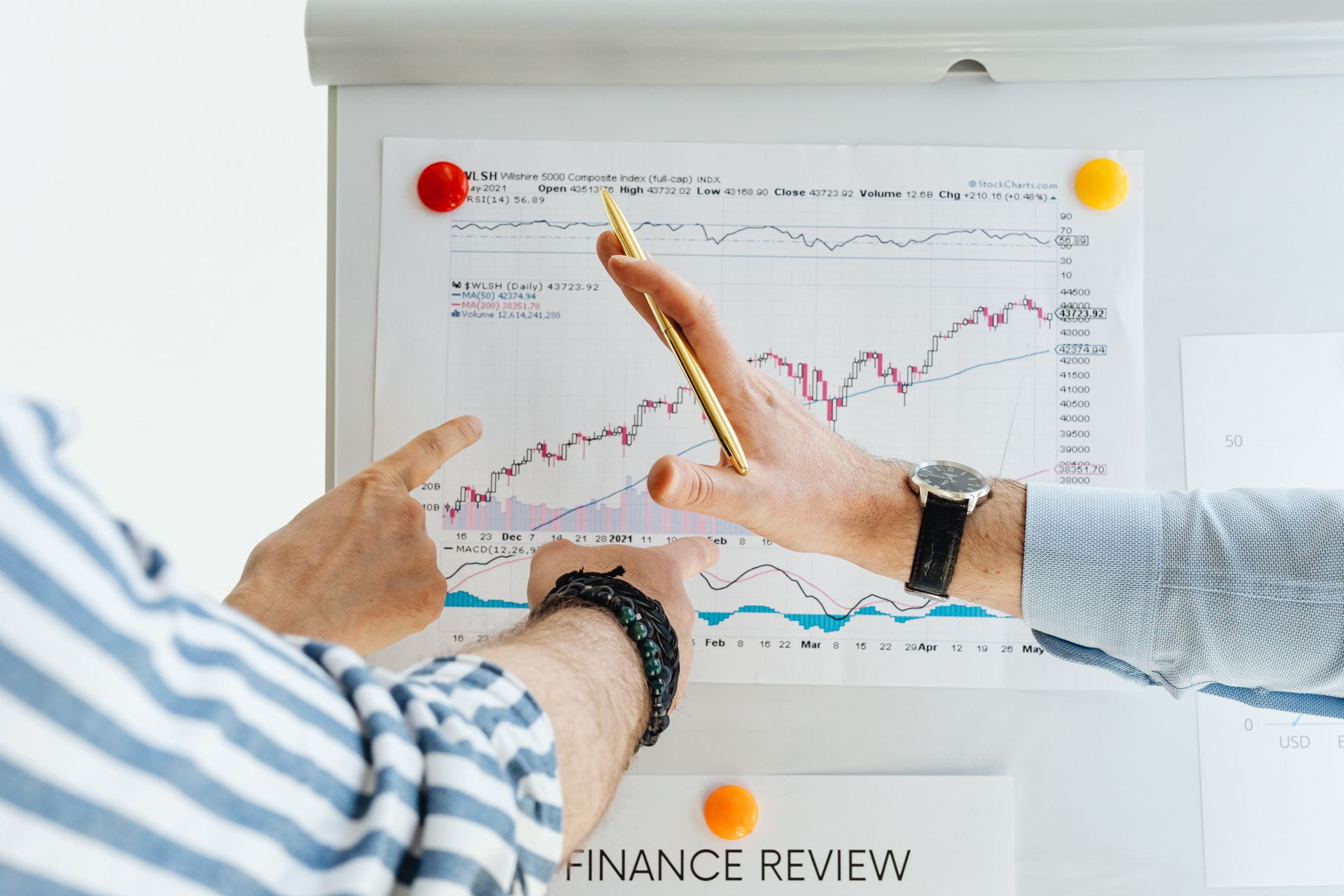 The Complete Guide to Using Online Calculators for Better Financial Decisions